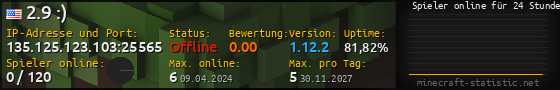 Userbar 560x90 mit Online-Player-Charts für Server 135.125.123.103:25565