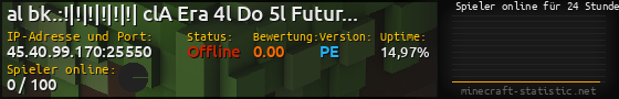Userbar 560x90 mit Online-Player-Charts für Server 45.40.99.170:25550