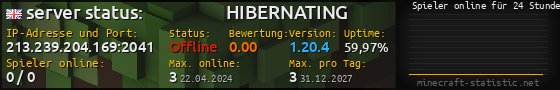 Userbar 560x90 mit Online-Player-Charts für Server 213.239.204.169:2041
