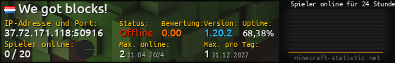 Userbar 560x90 mit Online-Player-Charts für Server 37.72.171.118:50916