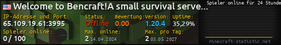 Userbar 560x90 mit Online-Player-Charts für Server 65.109.19.61:3995