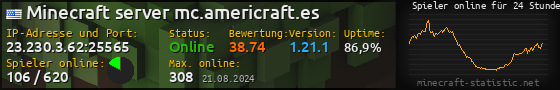 Userbar 560x90 mit Online-Player-Charts für Server 23.230.3.62:25565