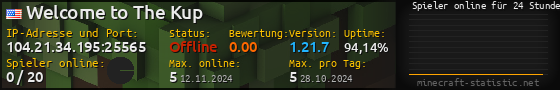 Userbar 560x90 mit Online-Player-Charts für Server 104.21.34.195:25565