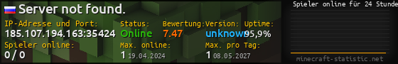 Userbar 560x90 mit Online-Player-Charts für Server 185.107.194.163:35424