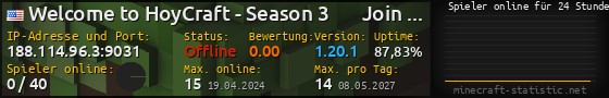 Userbar 560x90 mit Online-Player-Charts für Server 188.114.96.3:9031