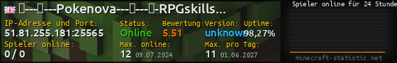 Userbar 560x90 mit Online-Player-Charts für Server 51.81.255.181:25565