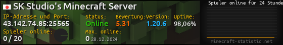 Userbar 560x90 mit Online-Player-Charts für Server 43.142.74.85:25565