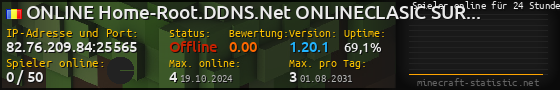 Userbar 560x90 mit Online-Player-Charts für Server 82.76.209.84:25565