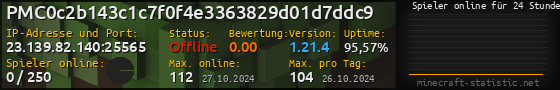 Userbar 560x90 mit Online-Player-Charts für Server 23.139.82.140:25565