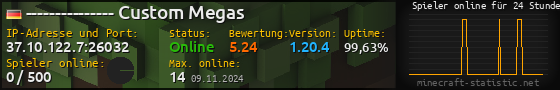 Userbar 560x90 mit Online-Player-Charts für Server 37.10.122.7:26032