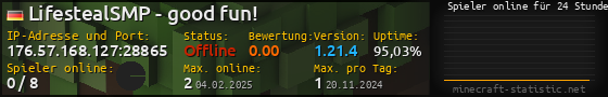 Userbar 560x90 mit Online-Player-Charts für Server 176.57.168.127:28865