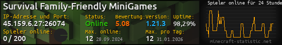 Userbar 560x90 mit Online-Player-Charts für Server 45.159.6.27:26074