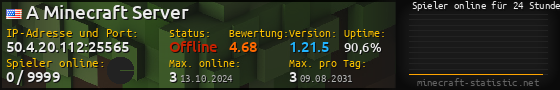 Userbar 560x90 mit Online-Player-Charts für Server 50.4.20.112:25565