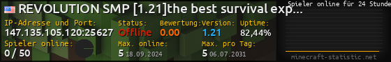 Userbar 560x90 mit Online-Player-Charts für Server 147.135.105.120:25627