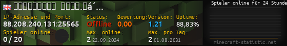 Userbar 560x90 mit Online-Player-Charts für Server 88.208.240.131:25565
