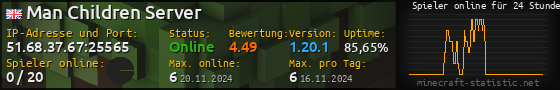 Userbar 560x90 mit Online-Player-Charts für Server 51.68.37.67:25565