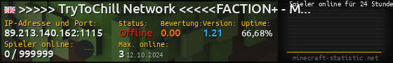 Userbar 560x90 mit Online-Player-Charts für Server 89.213.140.162:1115