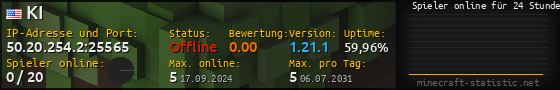 Userbar 560x90 mit Online-Player-Charts für Server 50.20.254.2:25565