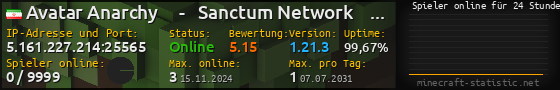 Userbar 560x90 mit Online-Player-Charts für Server 5.161.227.214:25565