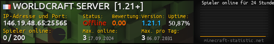 Userbar 560x90 mit Online-Player-Charts für Server 146.19.48.65:25565