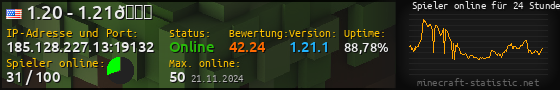 Userbar 560x90 mit Online-Player-Charts für Server 185.128.227.13:19132