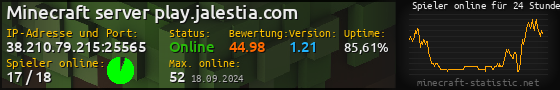 Userbar 560x90 mit Online-Player-Charts für Server 38.210.79.215:25565