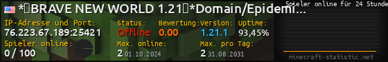 Userbar 560x90 mit Online-Player-Charts für Server 76.223.67.189:25421