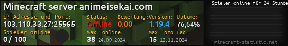 Userbar 560x90 mit Online-Player-Charts für Server 103.110.33.27:25565