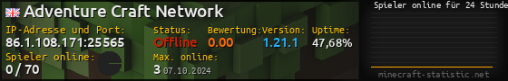 Userbar 560x90 mit Online-Player-Charts für Server 86.1.108.171:25565