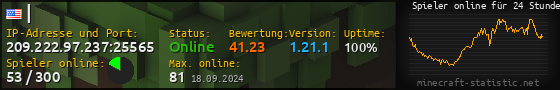 Userbar 560x90 mit Online-Player-Charts für Server 209.222.97.237:25565