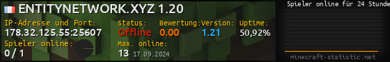 Userbar 560x90 mit Online-Player-Charts für Server 178.32.125.55:25607