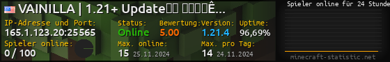 Userbar 560x90 mit Online-Player-Charts für Server 165.1.123.20:25565