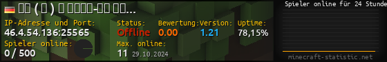 Userbar 560x90 mit Online-Player-Charts für Server 46.4.54.136:25565
