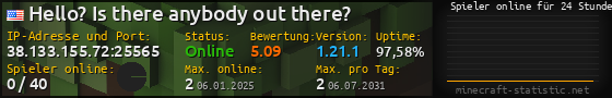 Userbar 560x90 mit Online-Player-Charts für Server 38.133.155.72:25565