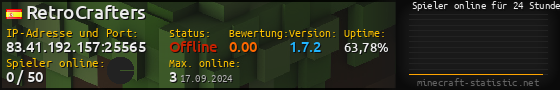 Userbar 560x90 mit Online-Player-Charts für Server 83.41.192.157:25565