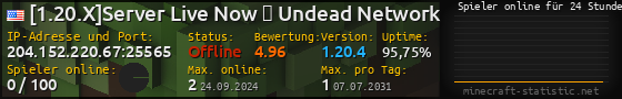 Userbar 560x90 mit Online-Player-Charts für Server 204.152.220.67:25565