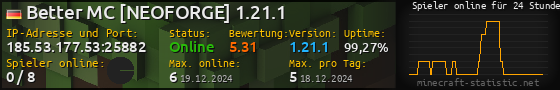 Userbar 560x90 mit Online-Player-Charts für Server 185.53.177.53:25882