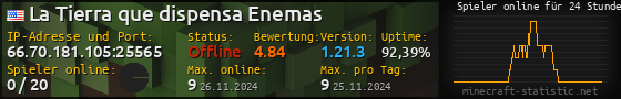 Userbar 560x90 mit Online-Player-Charts für Server 66.70.181.105:25565