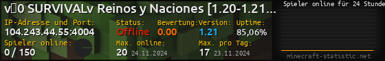 Userbar 560x90 mit Online-Player-Charts für Server 104.243.44.55:4004