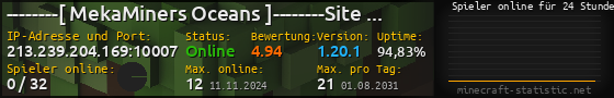 Userbar 560x90 mit Online-Player-Charts für Server 213.239.204.169:10007
