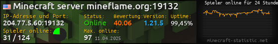 Userbar 560x90 mit Online-Player-Charts für Server 204.77.5.60:19132