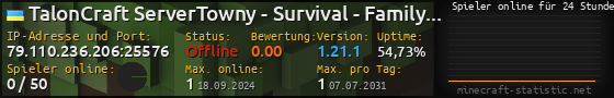 Userbar 560x90 mit Online-Player-Charts für Server 79.110.236.206:25576
