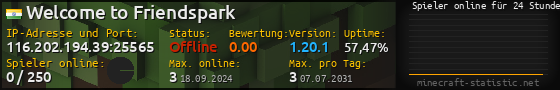 Userbar 560x90 mit Online-Player-Charts für Server 116.202.194.39:25565