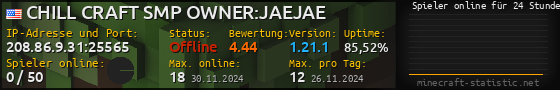Userbar 560x90 mit Online-Player-Charts für Server 208.86.9.31:25565