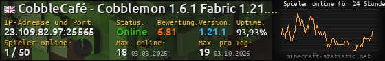 Userbar 560x90 mit Online-Player-Charts für Server 23.109.82.97:25565