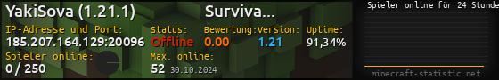 Userbar 560x90 mit Online-Player-Charts für Server 185.207.164.129:20096