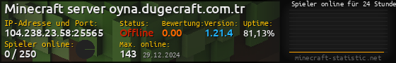 Userbar 560x90 mit Online-Player-Charts für Server 104.238.23.58:25565