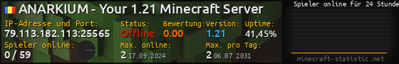 Userbar 560x90 mit Online-Player-Charts für Server 79.113.182.113:25565