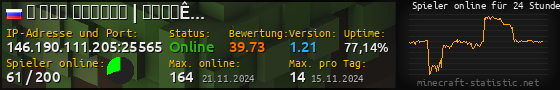 Userbar 560x90 mit Online-Player-Charts für Server 146.190.111.205:25565
