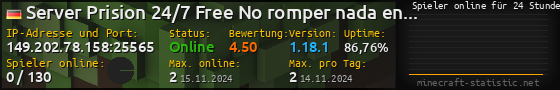 Userbar 560x90 mit Online-Player-Charts für Server 149.202.78.158:25565